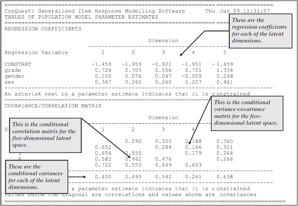 Population Model Parameter Estimates for the Five-Dimensional Latent Regression