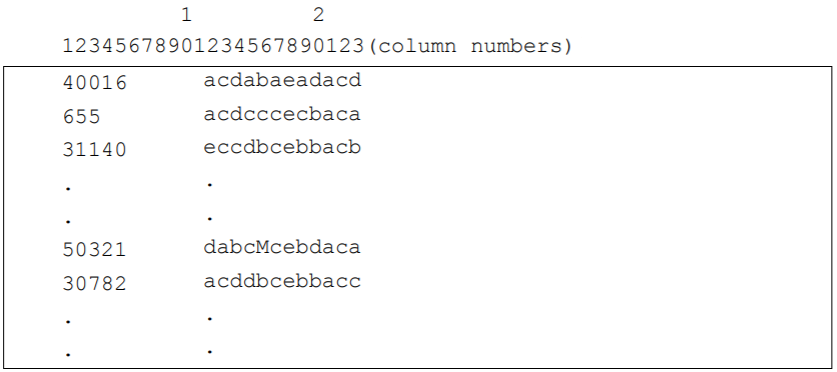 Extract from the Data File `ex1_dat.txt` [^2.11L45]