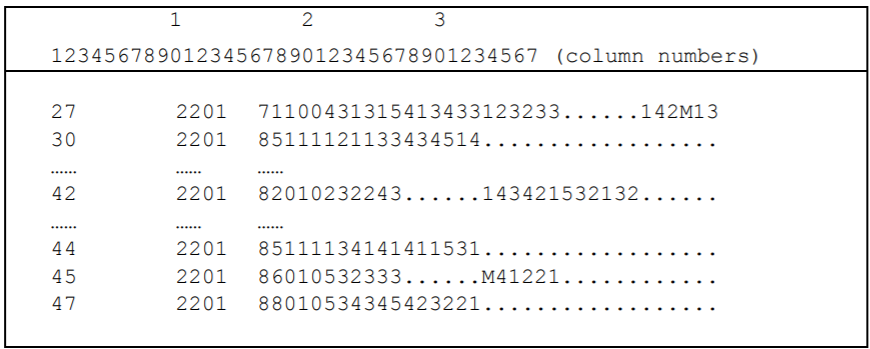 Extract from the Data File `ex5_dat.txt` [^2.13L42]